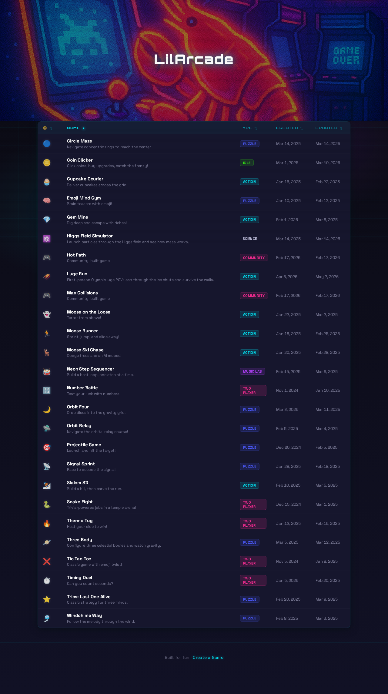 The homepage rendered games, but hid community games evidence screenshot
